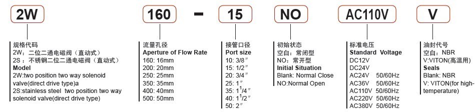 2W350-35 2/2 Way Electronic Flow Control Solenoid Water Valve