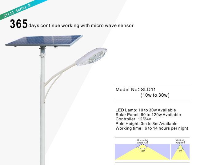 5 Years Warranty Solar LED Street Light 3mm Thickness Pole