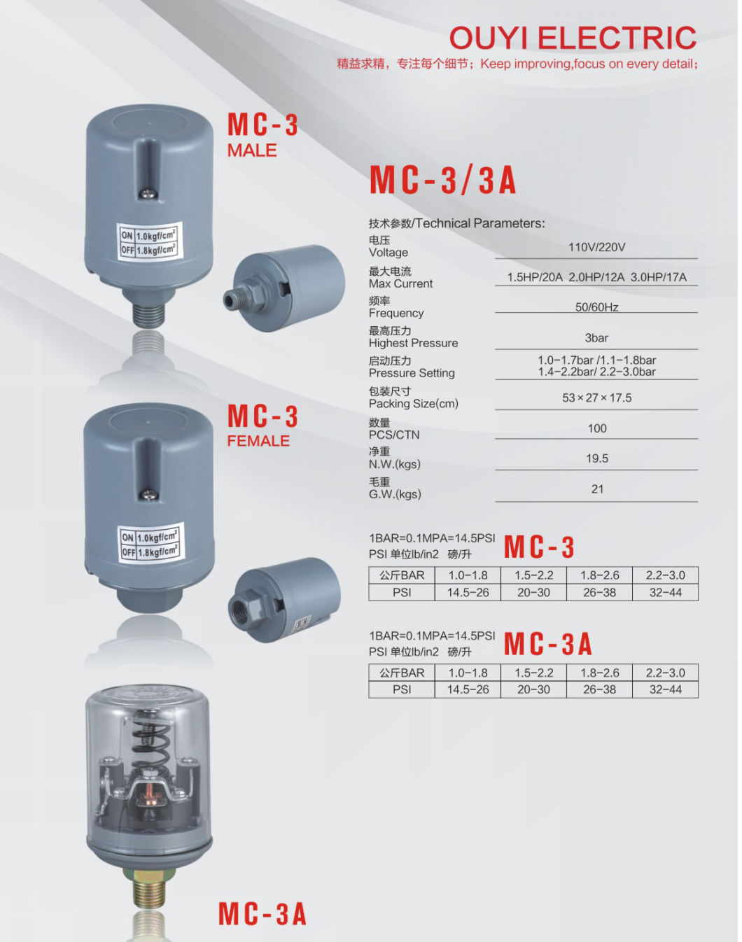 Zhejiang Taizhou Hydraulic Electric Pump Control Pressure Switch Mc-3
