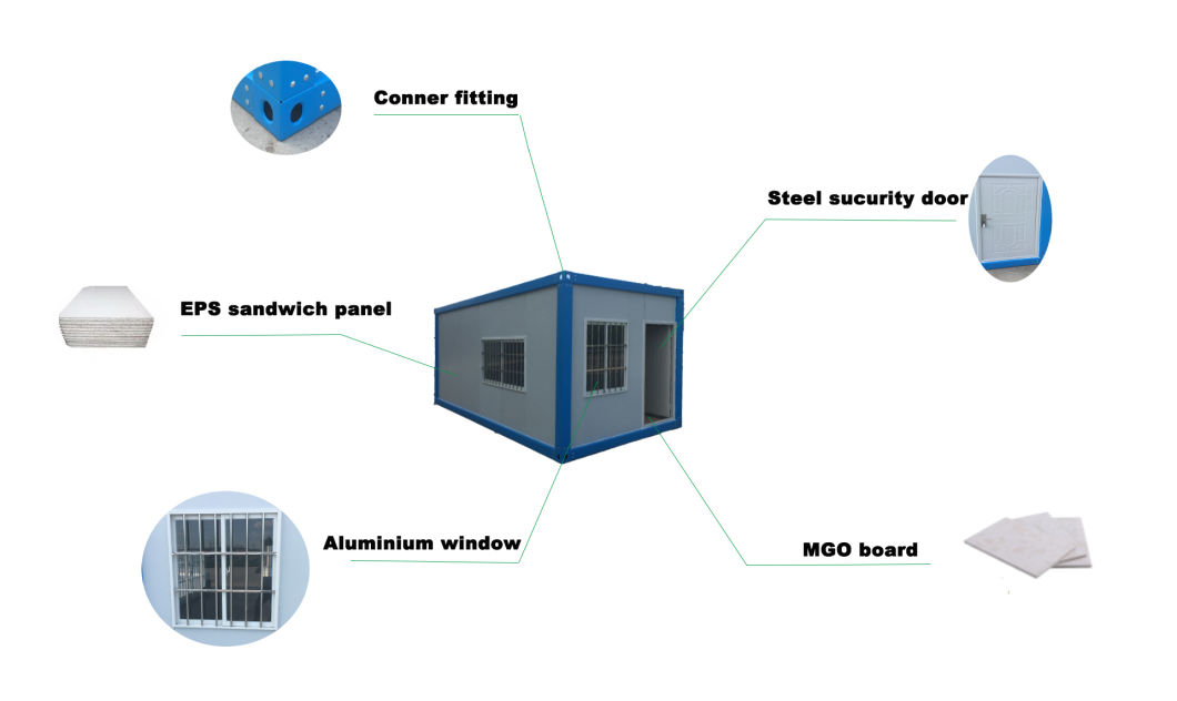 Economic Prefabricated Home Container House