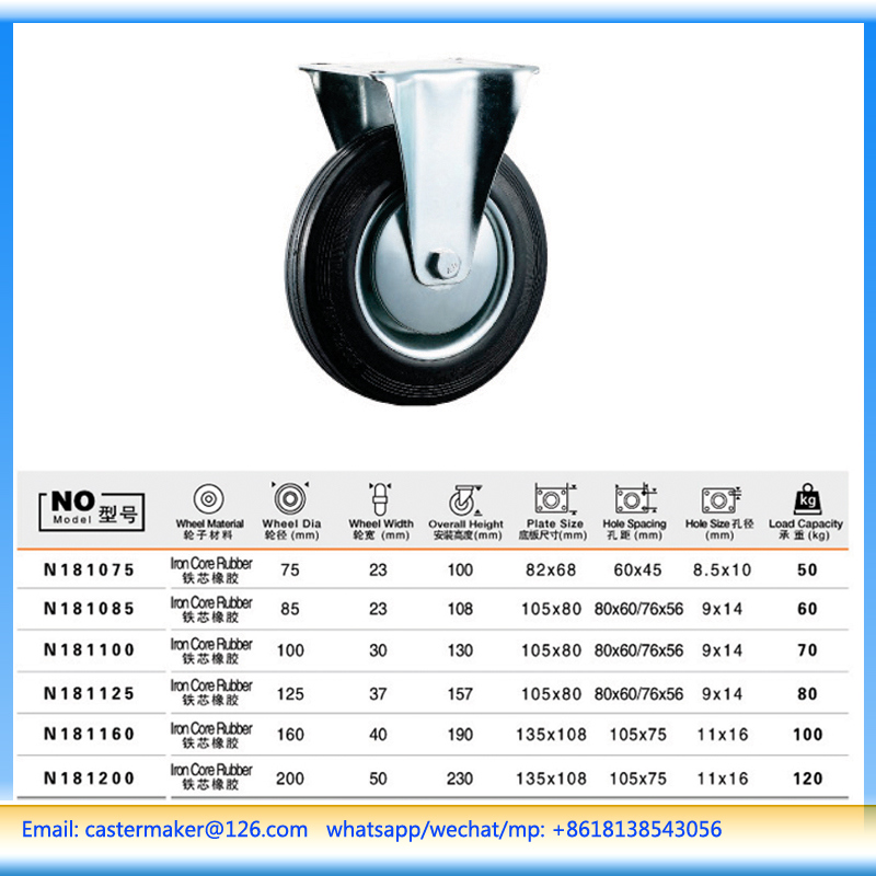 Industrial Black Rubber Steel Iron Core Roller Bearing Caster