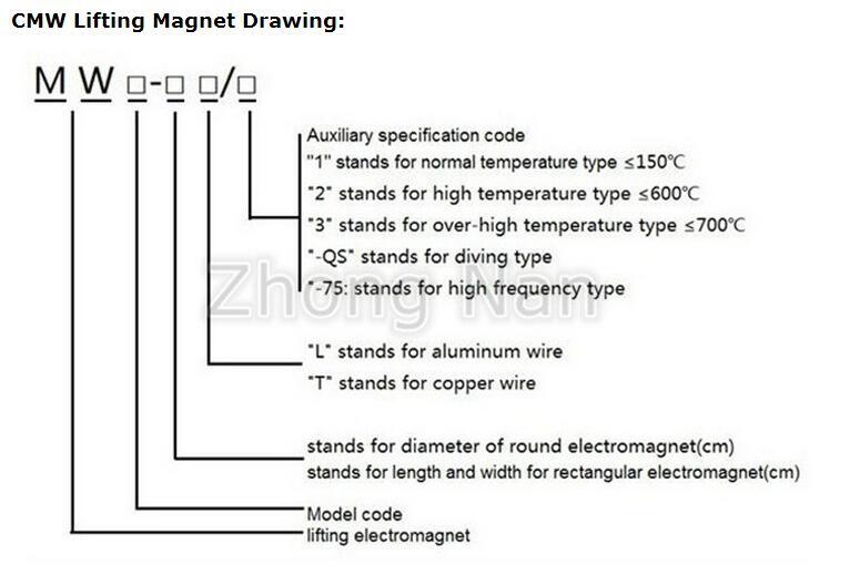 MW25-14080L/1 Electric Lifting Magnet for Round and Steel Pipe