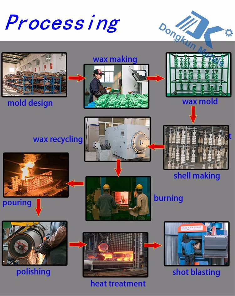 Customize Metal Precision Casting Parts by Draws