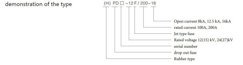 Pd1-12/200A Cut-off Fuse (Terminal type)