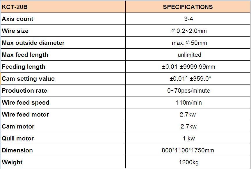 2mm CNC Versatile Spring Coiler with Spinner