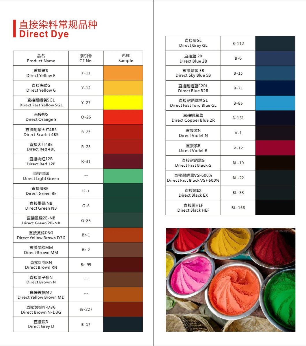 Paper Dye Direct Red 31 Direct Red 12b