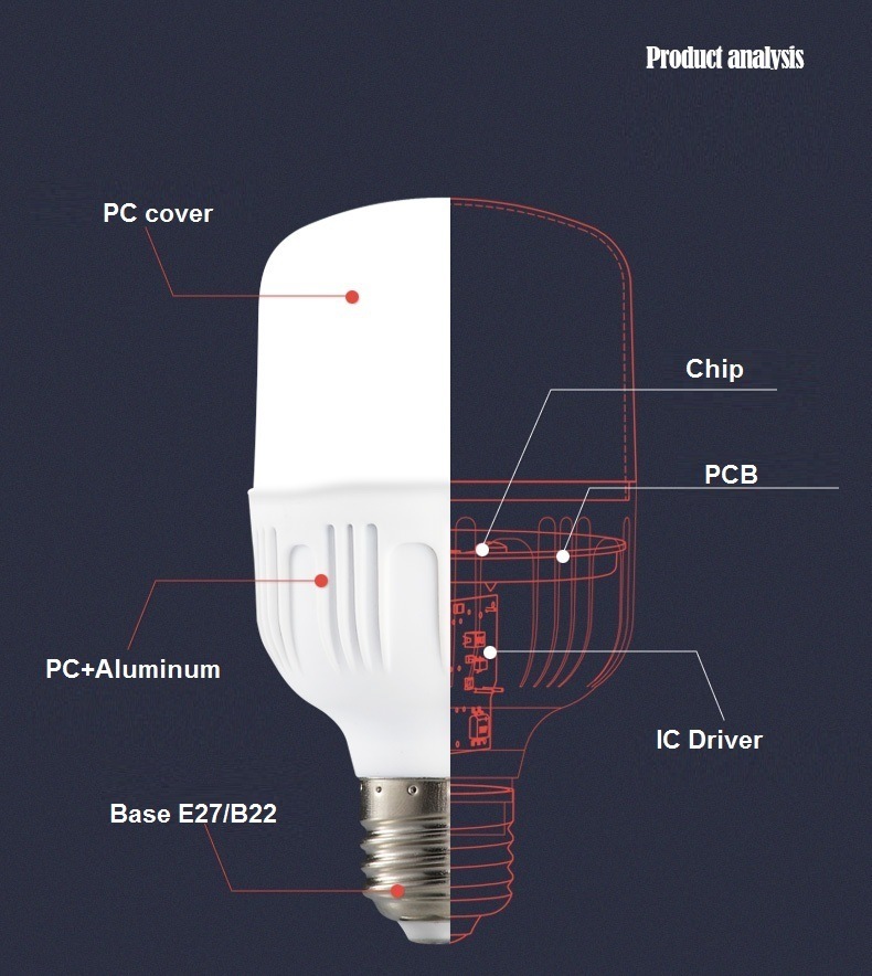 High Lumen LED T light bulb PC with AL 20W