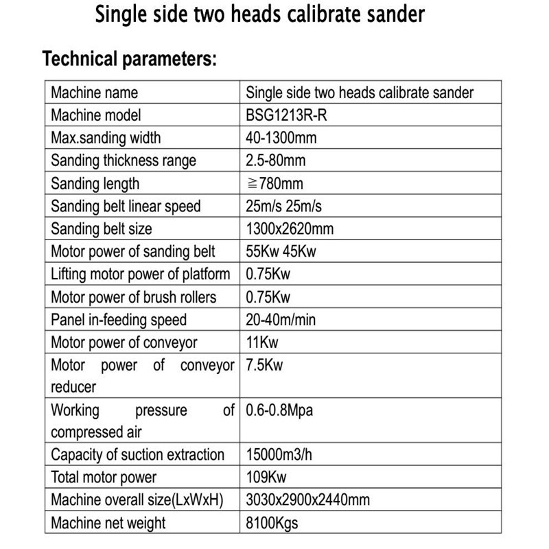 Woodworking Machinery Calibrate Belt Sander