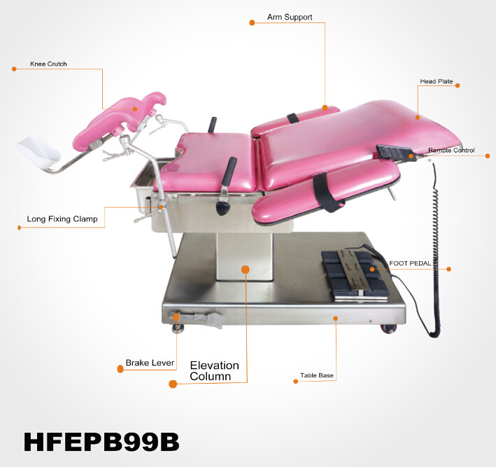 Hospital Gynecology Delivery Operating Table (HFEPB99B)