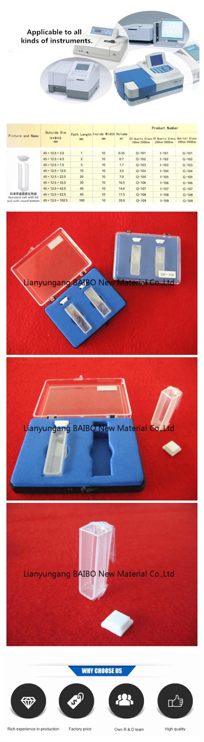 Standard Quartz Glass Cuvette with Lid