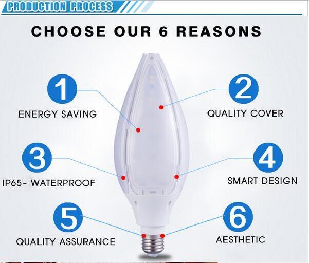 High Power LED Light Bulb with PF0.9 Ce Qualified