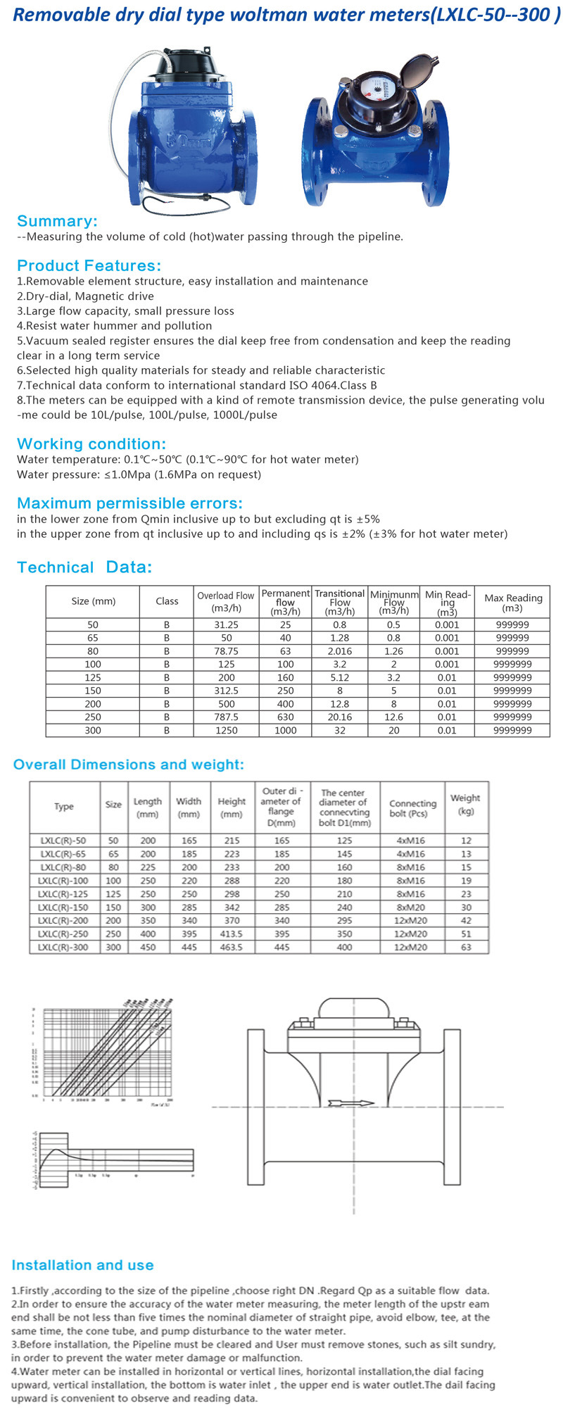 2 Inch Turbine Flow Meter Horizontal Woltman Water Meter with Removable Measuring Unit