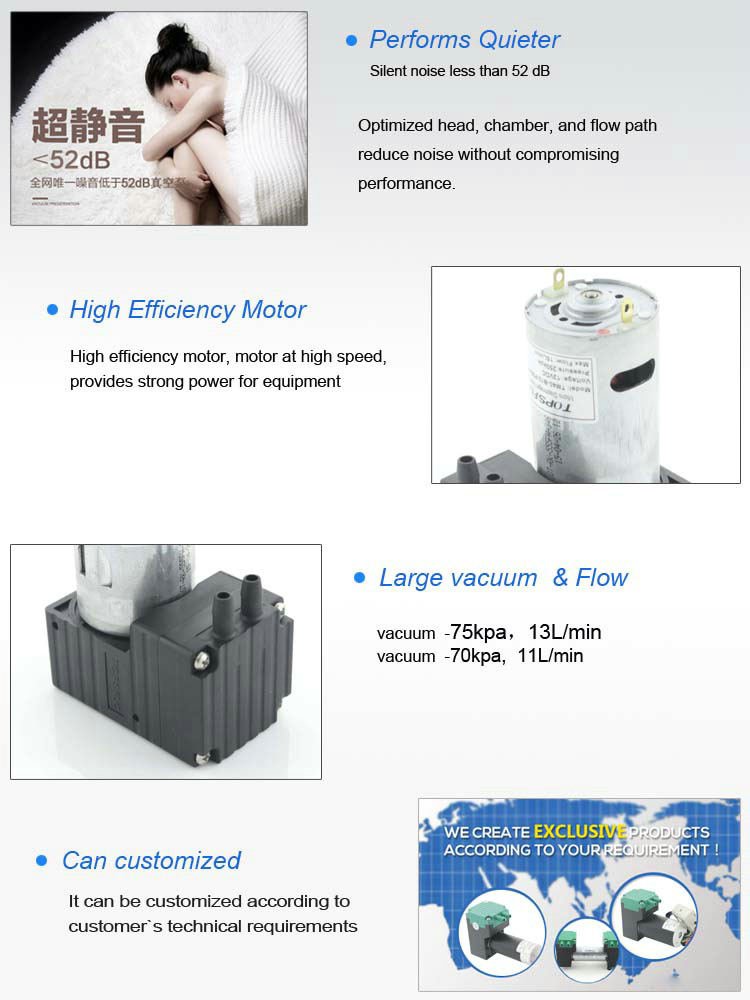 Silent Mini Battery Operated Vacuum Nasal Aspirator Pump