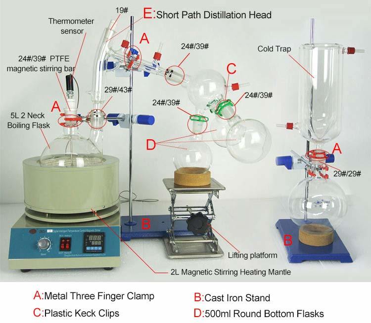 Lab Use Short Path Distillation Extraction Equipment
