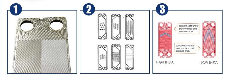 NBR/EPDM Gaskets, Vicarb V85 Replacements Heat Exchangers Spare Parts