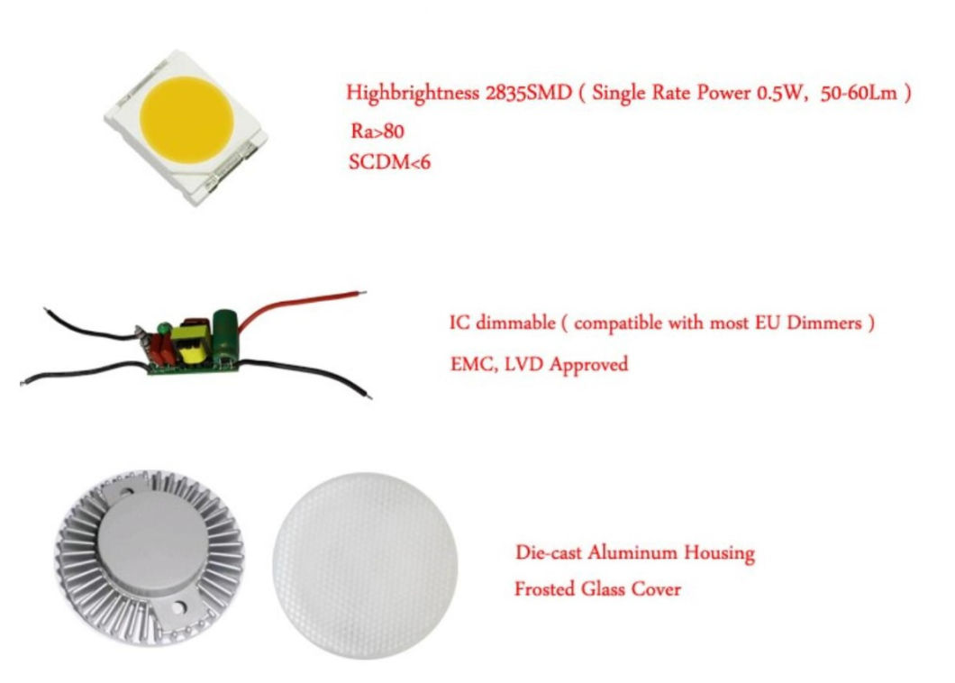 Hot! Wholesale Canbinet LED Light Gx53 3W-11W 110V/220V AC LED Lamp