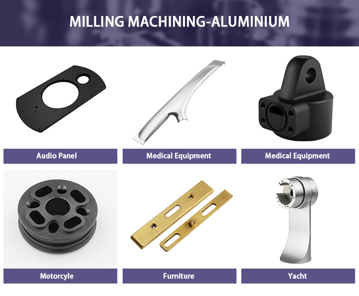 Wholesale CNC Aluminum Milling Spare Central Machinery Parts