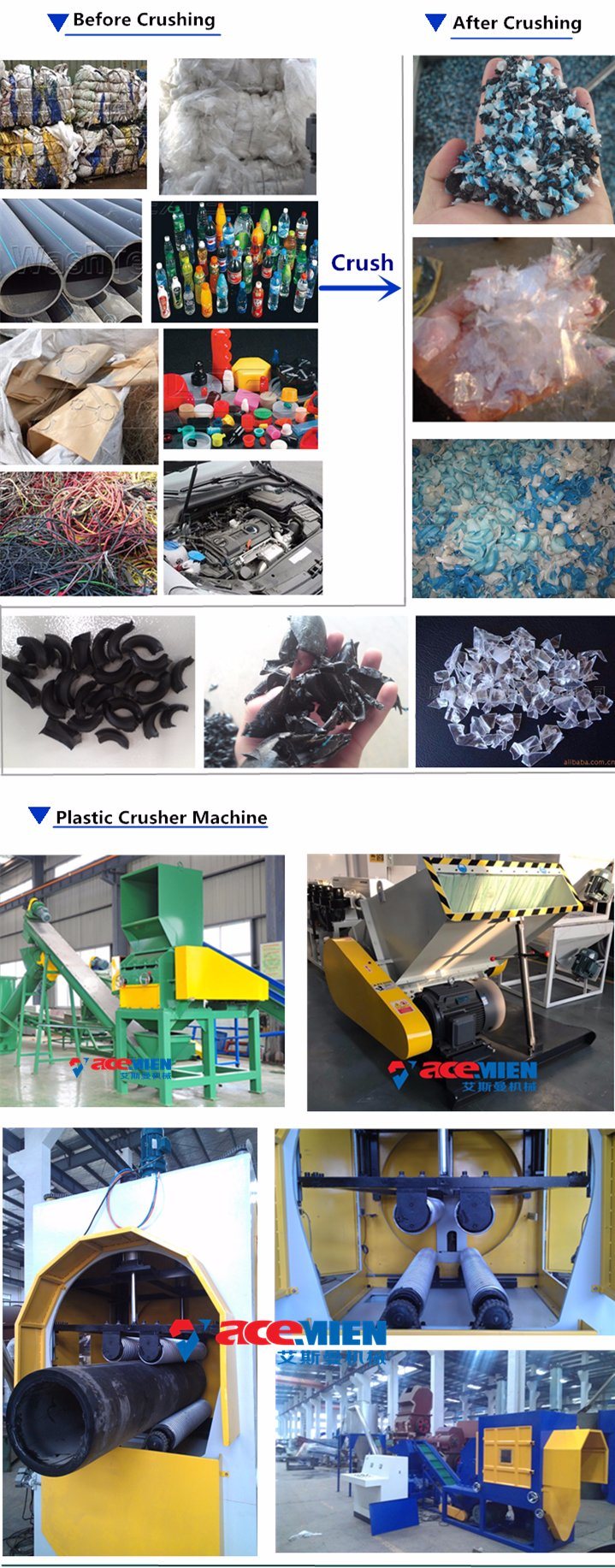 Low Noise PVC Waste Plastic Recycling Strong Crusher