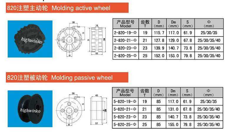 Highwinko Commerce OEM Stainless Steel Chain Plastic Sprocket/ Plastics Moulding