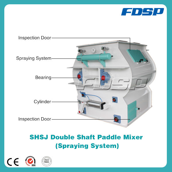 High Efficiency Double Shaft Mixer