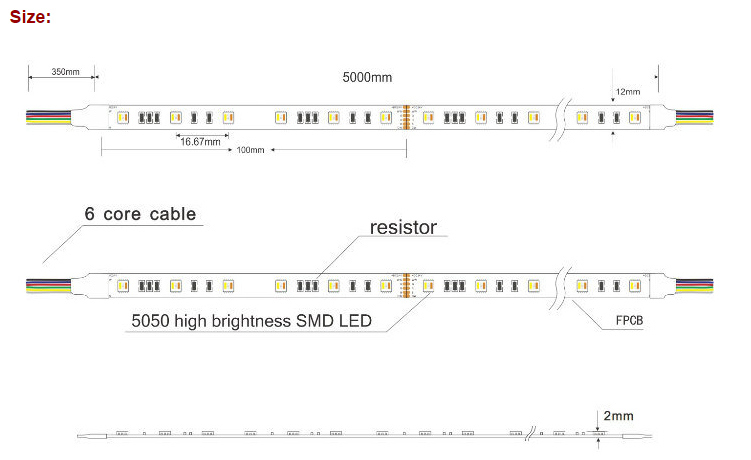 High Quality 5in1 5050SMD LED 60LED/M Flexible Strip Light