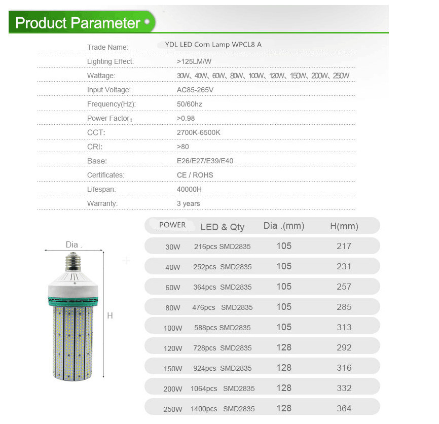 Higher Energy Saving 200W LED Corn Light 6000-6500K AC85-265V Replaces Traditional HPS and HID Lamps