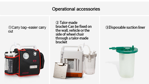 Portable Electric Suction Unit with Built-in Battery (JX820D)