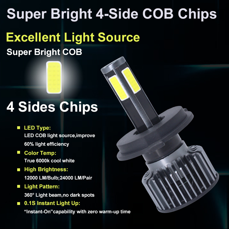 Lightech G4 X3 H4 High Power LED Headlight Bulb