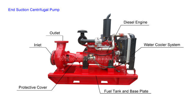 Diesel Engine Driven End Suction Centrifugal Water Pump