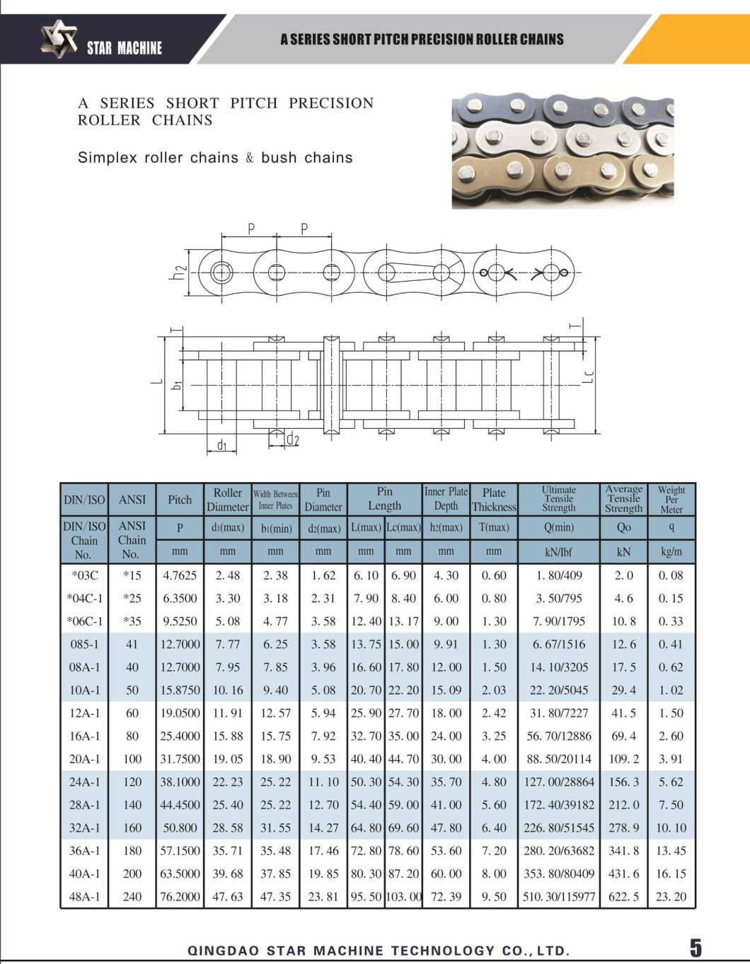 Standard Short Pitch Precision Roller Chain