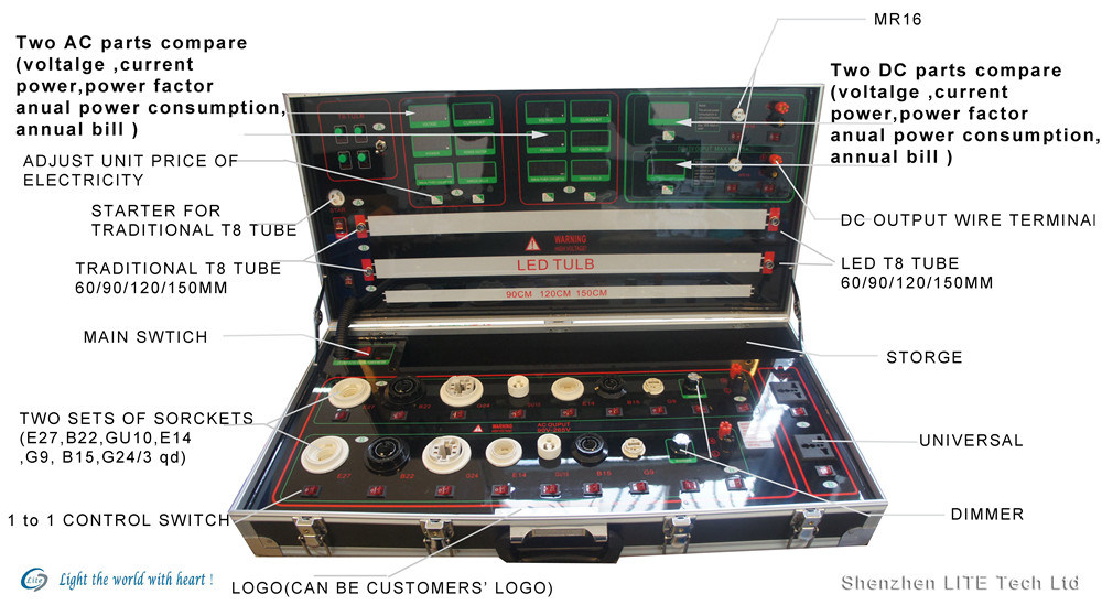 T8 -T5 Light Lux Power Meter LED Tube Demo Case