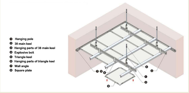 SGS 2018 Fashionable Perforated Aluminium Ceiling Plate