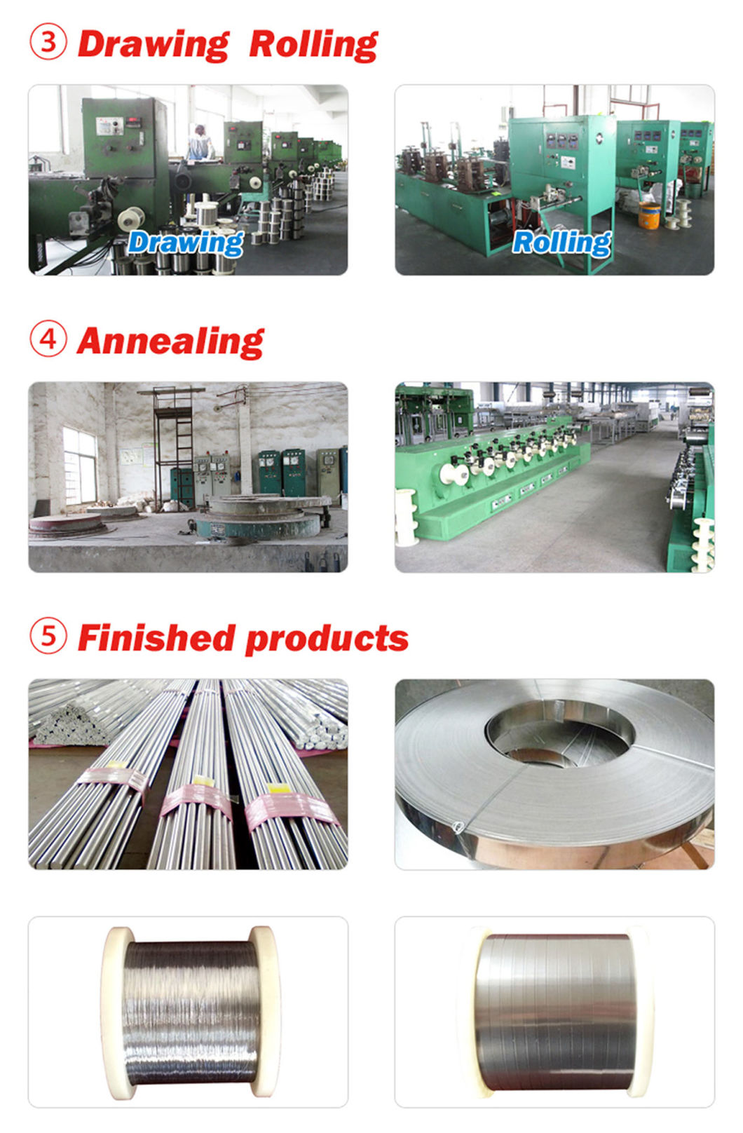 Manganin Strip Resistance Strip/Foil/Wire