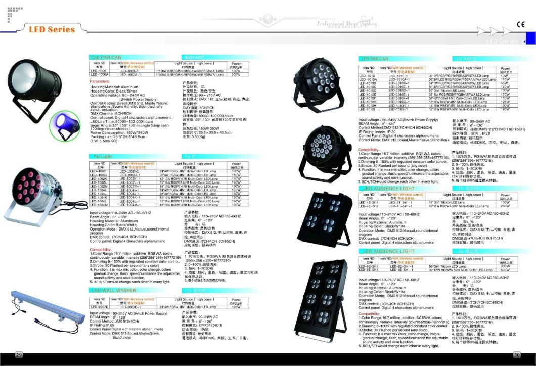 16*15W RGBWA 5in1 Tricolor LED 4 Blinder Light