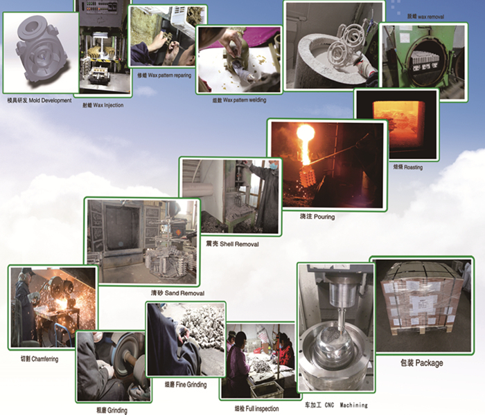 42CrMo Agricultural Machinery Accessories Produced by Investment Casting