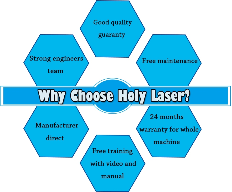 Holy Laser Fiber Laser Jewelry Metal Stainless Steel Marking Machine