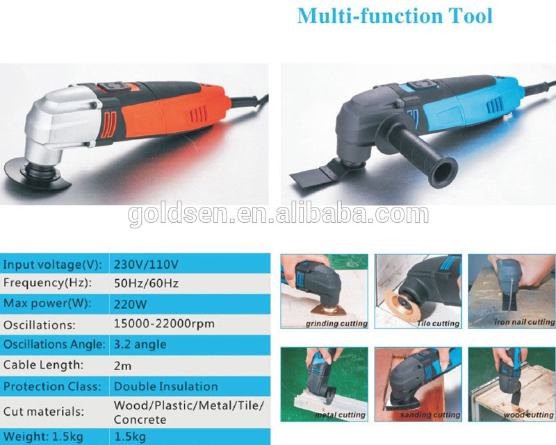 metal cutting hand tools electric