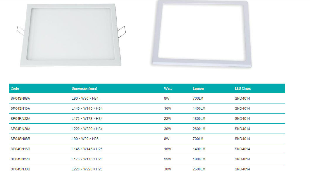 High Brightness 22W Slim LED Square Panel Light with 6400K