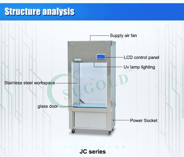 Sugold Jc-900 Factory High Precision Sampling Clean Vehicle