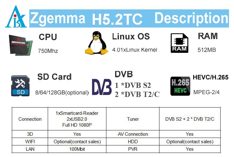 Newest Combo Satellite Receiver Zgemma H5.2tc with DVB-S2 + 2 * DVB-T2/C Three Tuners H. 265 Hevc Satellite Decoder