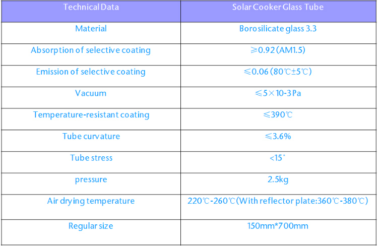 Foldable Vacuum Solar Oven