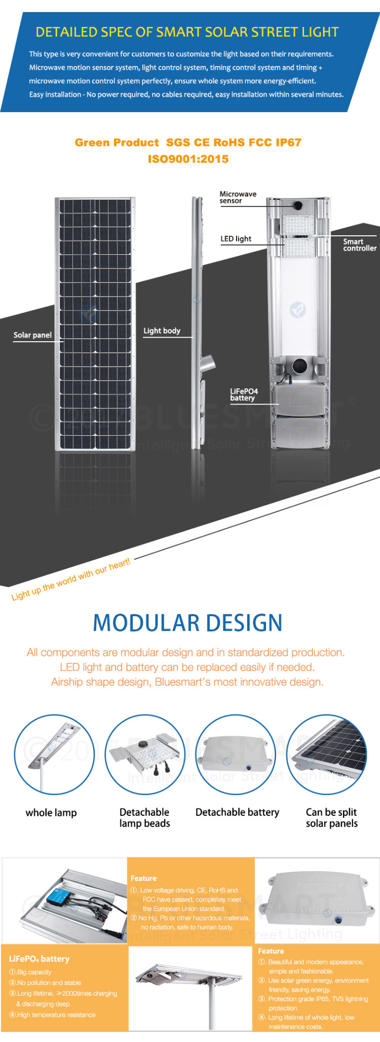 15W/20W/30W/40W/50W/60W/80W/100W Outdoor Integrated/All-in-One Solar Products Motion Sensor LED Street Garden Light