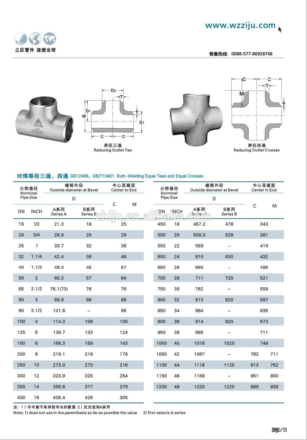 ANSI B16.9 Stainless Steel Pipe Fitting 3/4'' Equal Tee