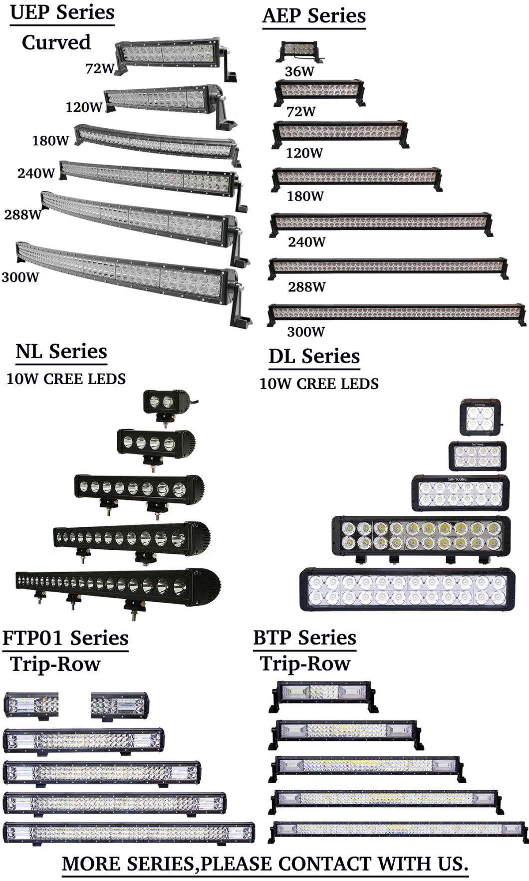 Dual Rows 120W 180W 240W 288W E-MARK CE RoHS 12V 24V LED Light Bar