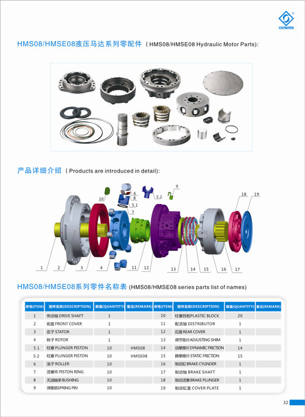 Poclain Ms08 Hydraulic Motor for Harvester Machine,Forest Felling,Road Roller,Excavator,Backhoe Loader,Mine Drill...Low-Cost Powerful Preformance Made in China