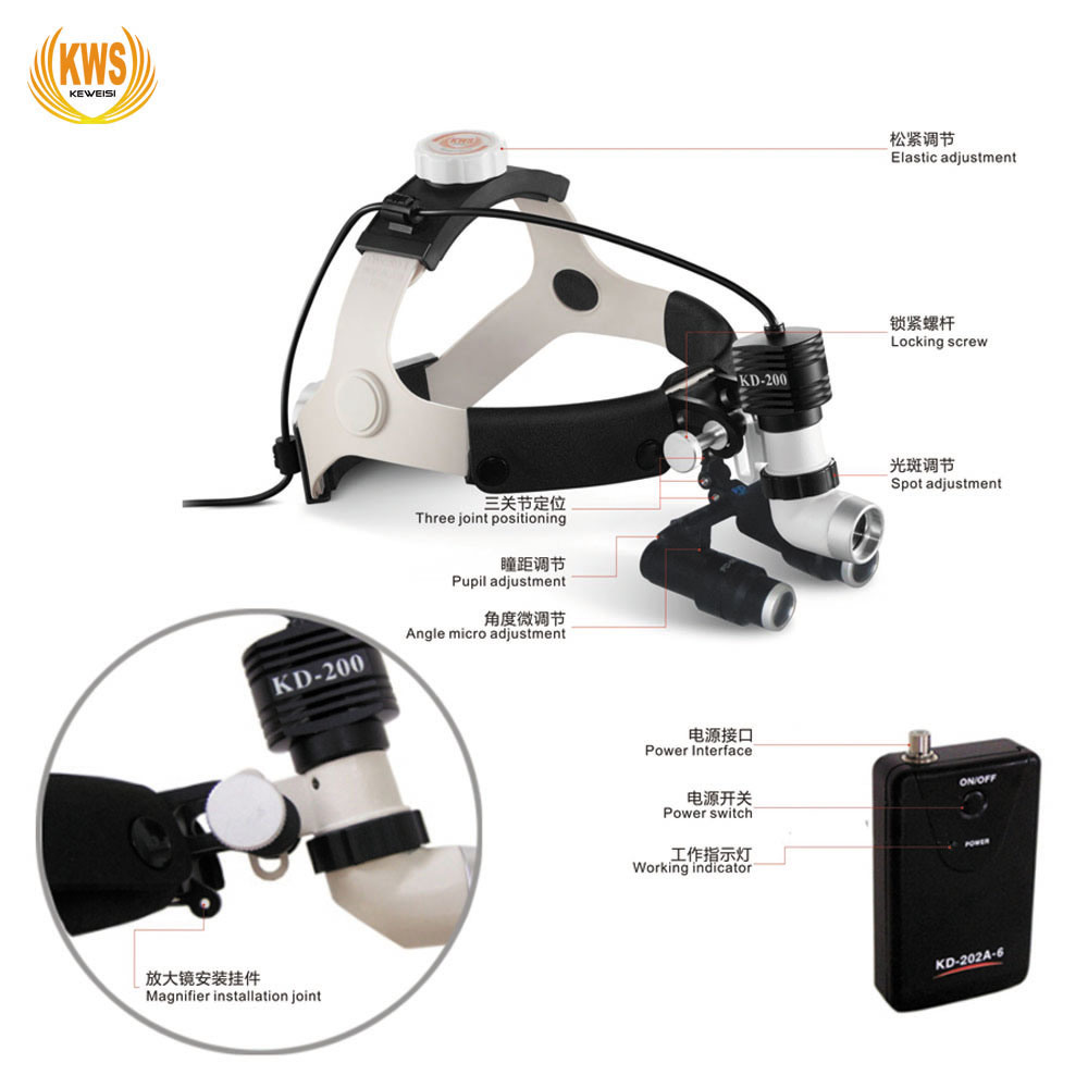 5W LED 4.0X High Brightness Magnification Medical Examination Head Light