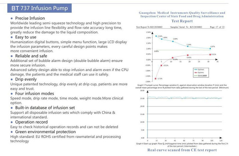 High Quality Hospital Equipment IV Infusion Pump with Ce Certification