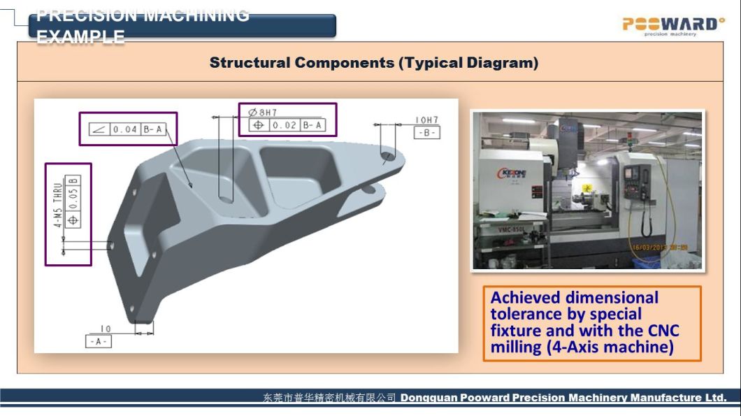 Electric Motor Bearing Machinery Part