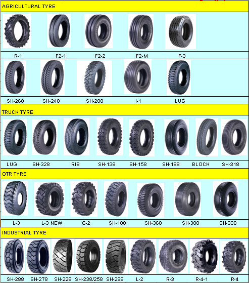 Forklift Tyre Inflated and Solid Tyre (28*9-15 825-15 700-12)