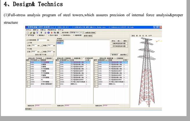 Steel Transmission Power Line Tower